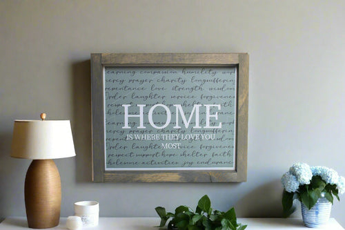 Fam2012 - HOME is where they love you most